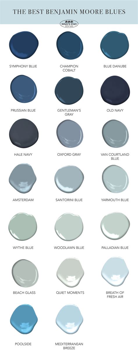 benjamin moore most elegant blue.